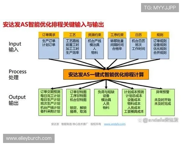 壹号娱乐在线用户评价与社区互动平台的建设与优化方案